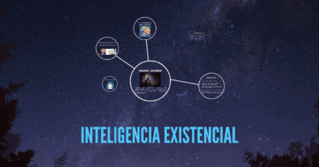 “O que é Inteligência Existencialista? Descubra como essa Abordagem Pode Transformar sua Vida!”