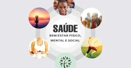 “Descubra O Que É Ter Sucesso na Saúde Mental, Física, Espiritual, Material e Social: Guia Completo para uma Vida Plena”